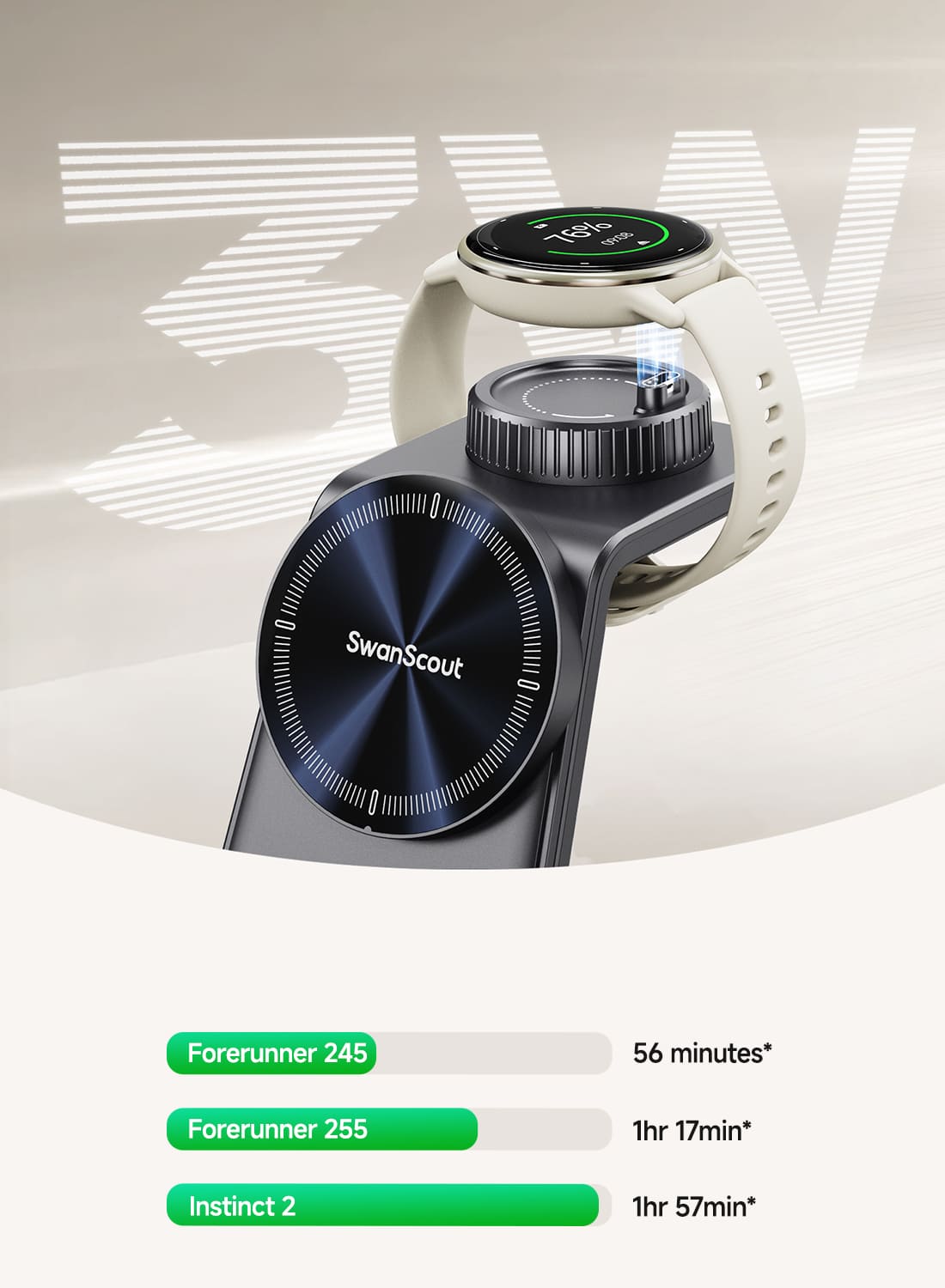Garmin watch charging time comparison using SwanScout C02GM